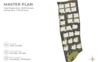 Дом за 1 369 074 евро на Пхукете, Таиланд