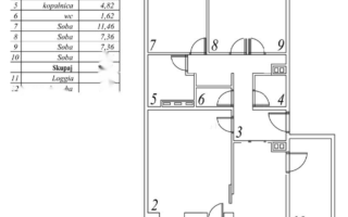Квартира за 365 500 евро в Любляне, Словения
