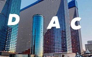 Квартира за 38 100 евро в Батуми, Грузия