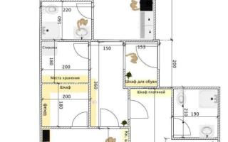 Квартира за 147 432 евро в Батуми, Грузия