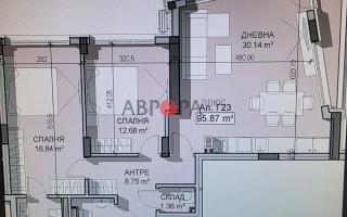 Апартаменты за 299 700 евро в Софии, Болгария