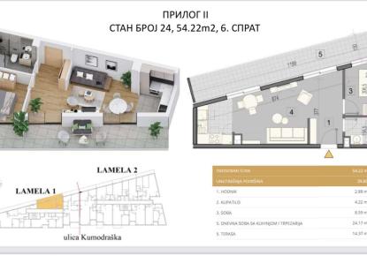 Квартира за 190 000 евро в Белграде, Сербия
