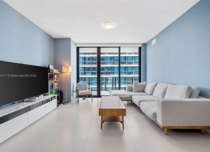 Квартира за 448 759 евро в Майами, США