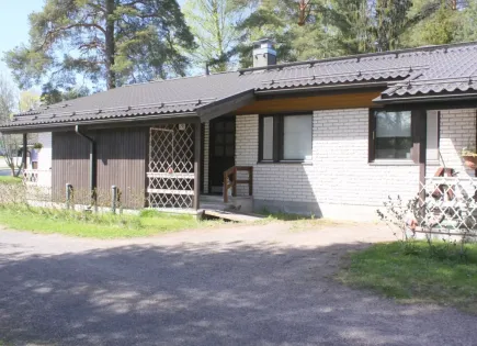 Квартира за 35 000 евро в Мянтюхарью, Финляндия