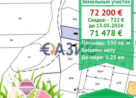 Коммерческая недвижимость за 71 478 евро в Святом Власе, Болгария