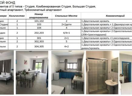 Отель, гостиница за 1 400 000 евро в Пафосе, Кипр