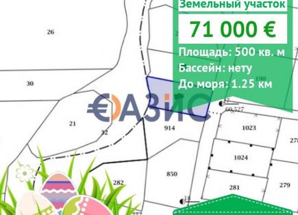 Коммерческая недвижимость за 71 000 евро в Святом Власе, Болгария