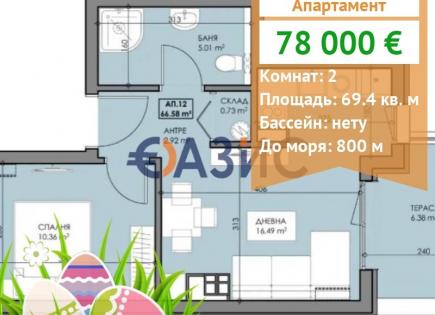 Апартаменты за 78 000 евро в Созополе, Болгария