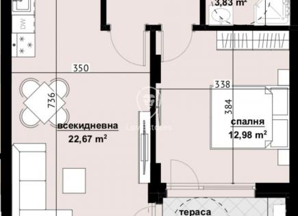 Квартира за 75 000 евро в Бургасе, Болгария