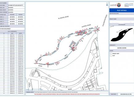 Земля за 257 873 230 евро в Дубае, ОАЭ