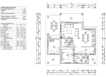 Вилла за 705 000 евро в Премантуре, Хорватия