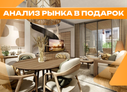 Вилла за 128 050 евро в Паттайе, Таиланд