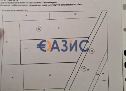 Коммерческая недвижимость за 80 000 евро в Тынково, Болгария
