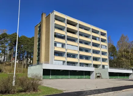Квартира за 4 908 евро в Иматре, Финляндия