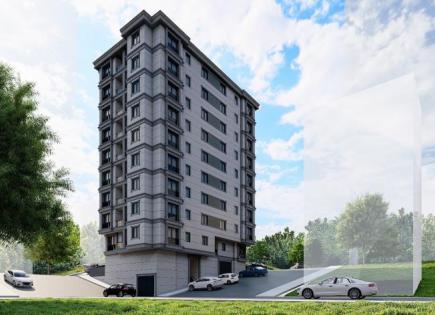 Квартира за 157 000 евро в Эюпе, Турция