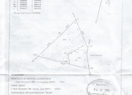 Земля за 903 000 евро в Рижском крае, Латвия