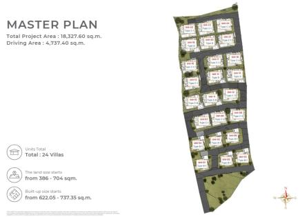 Дом за 1 369 074 евро на Пхукете, Таиланд