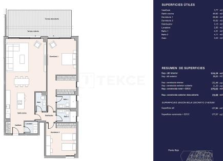 Пентхаус за 1 655 000 евро в Марбелье, Испания