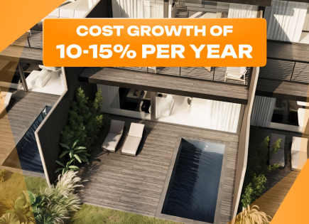 Вилла за 268 882 евро в Куте, Бали, Индонезия