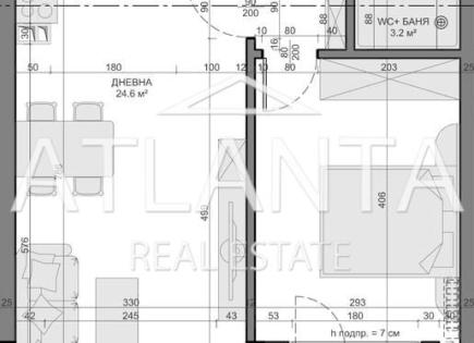 Апартаменты за 86 500 евро в Варне, Болгария