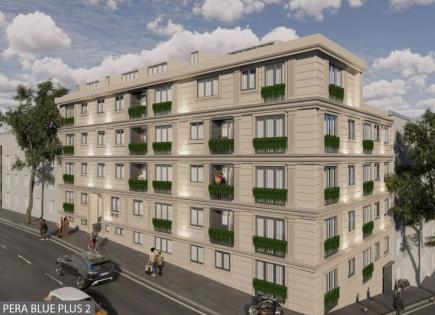 Апартаменты за 171 000 евро в Стамбуле, Турция