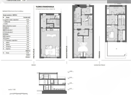 Дом за 719 000 евро в Любляне, Словения