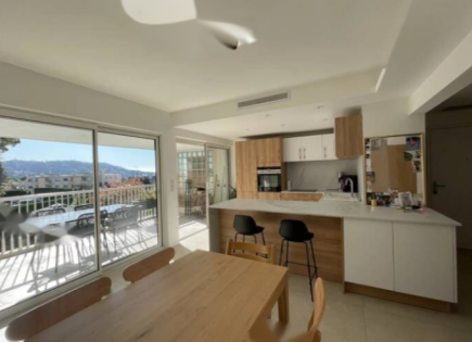 Квартира за 645 000 евро в Каннах, Франция