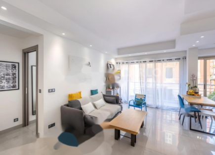 Квартира за 4 700 000 евро в Монако, Монако