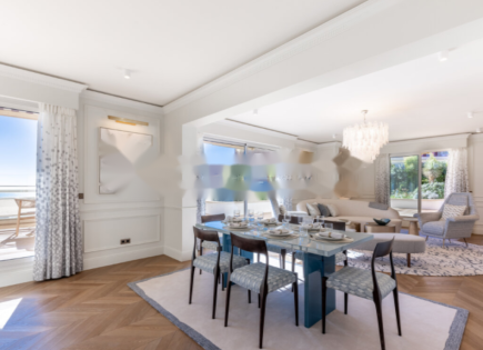 Квартира за 15 500 000 евро в Монако, Монако