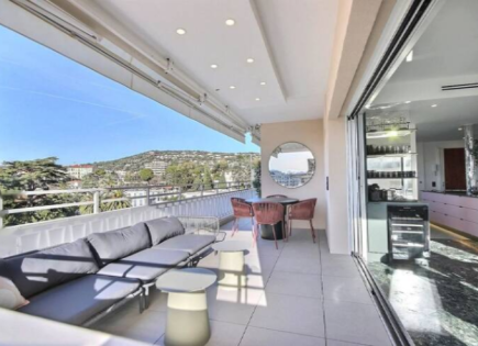 Квартира за 1 270 000 евро в Каннах, Франция