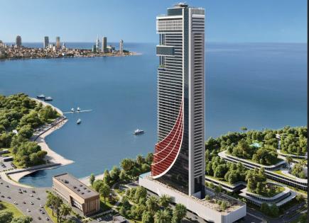 Квартира за 95 800 евро в Батуми, Грузия