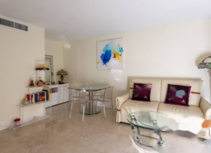 Квартира за 290 000 евро в Каннах, Франция