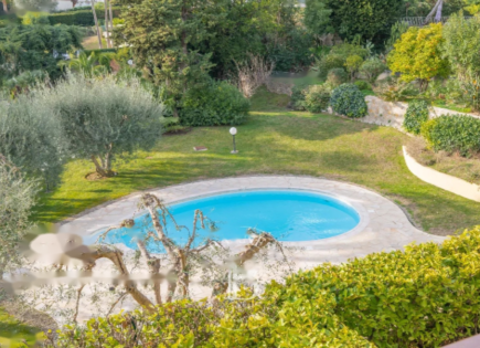 Квартира за 895 000 евро в Каннах, Франция