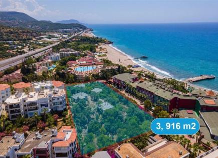 Земля за 2 145 000 евро в Конаклы, Турция
