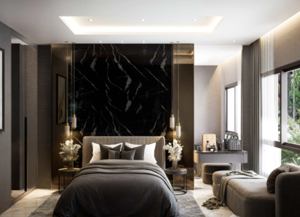 Квартира за 95 400 евро в Паттайе, Таиланд