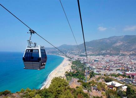 Отель, гостиница за 18 150 000 евро в Алании, Турция