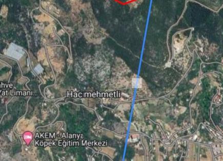 Земля за 908 000 евро в Алании, Турция