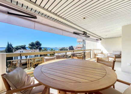 Квартира за 1 895 000 евро в Каннах, Франция