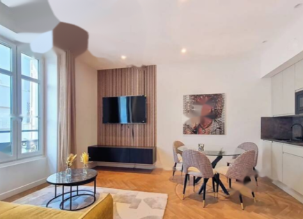 Квартира за 395 000 евро в Каннах, Франция