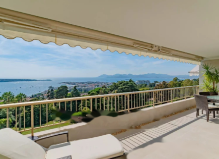 Квартира за 2 300 000 евро в Каннах, Франция