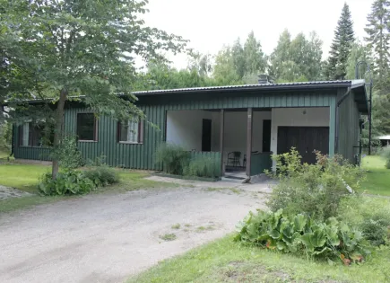 Дом за 36 000 евро в Иматре, Финляндия