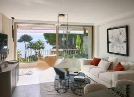 Квартира за 1 895 000 евро в Каннах, Франция