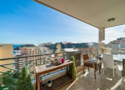 Квартира за 6 600 000 евро в Монегетти, Монако