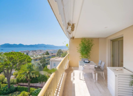 Квартира за 2 150 000 евро в Каннах, Франция