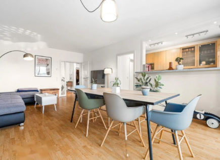 Квартира за 899 000 евро в Люксембурге, Люксембург