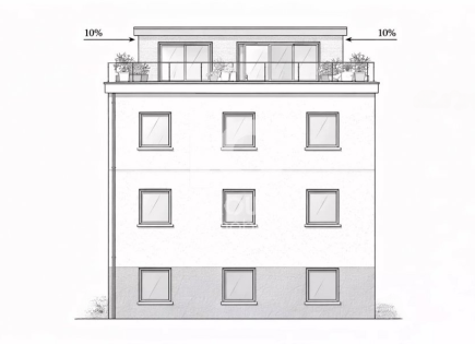 Квартира за 529 000 евро в Люксембурге, Люксембург