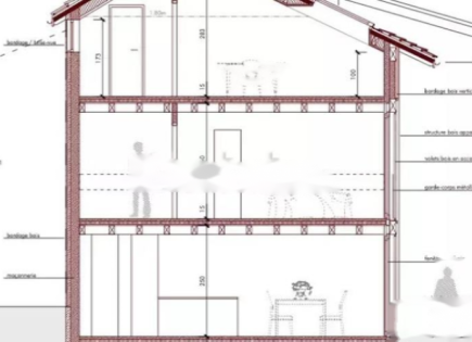 Квартира за 2 152 750 евро в Женеве, Швейцария