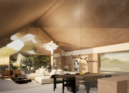 Квартира за 2 940 000 евро в Аньосе, Андорра