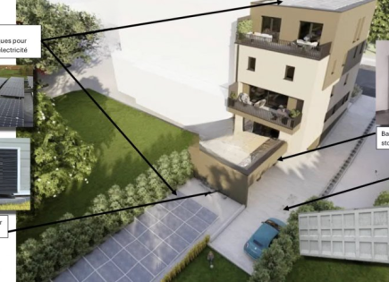 Квартира за 985 000 евро в Люксембурге, Люксембург