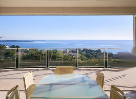 Квартира за 3 450 000 евро в Каннах, Франция